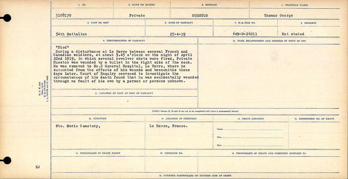 Circumstances of Death Registers