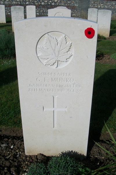 Photo of GEORGE EDWARD MUNRO