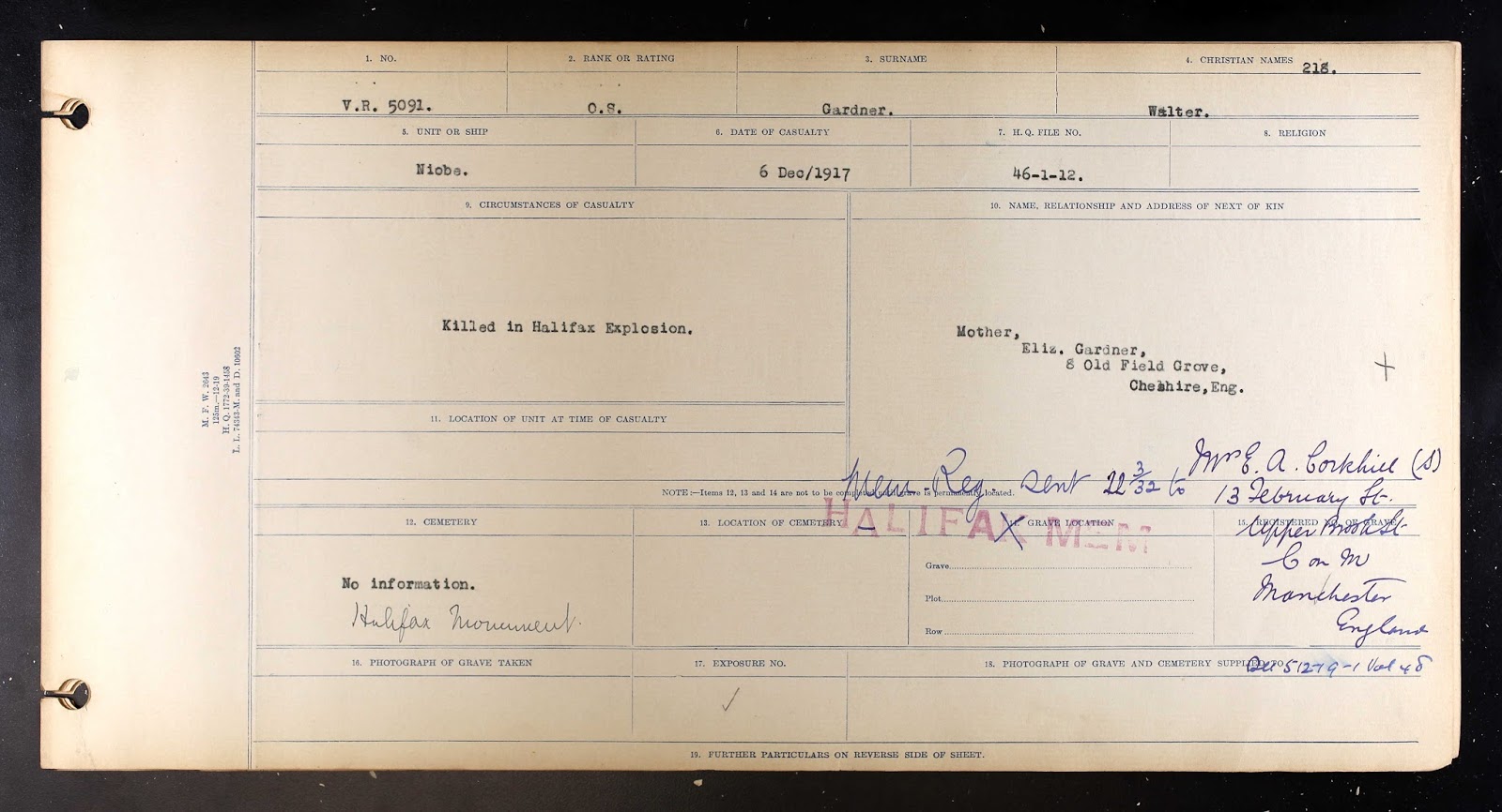 Circumstances of Death Registers