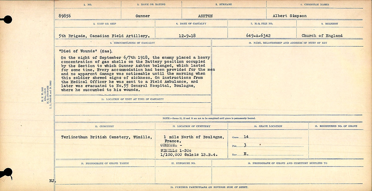 Circumstances of death registers