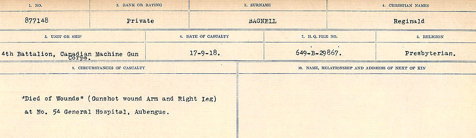 Circumstances of Death Registers