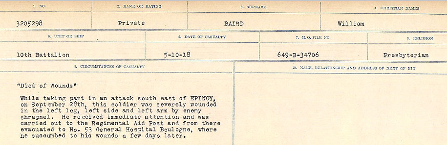 Circumstances of Death Registers