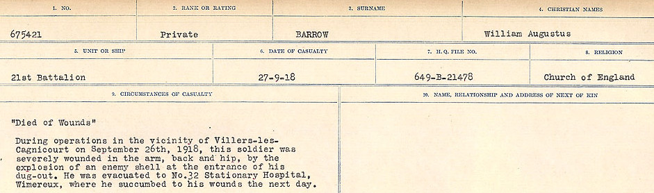 Circumstances of Death