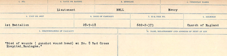 Circumstances of Death Registers