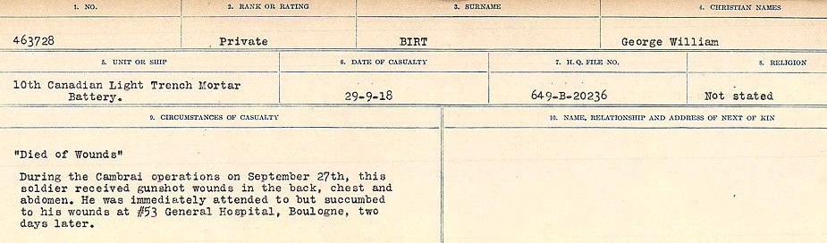 Circumstances of Death Registers