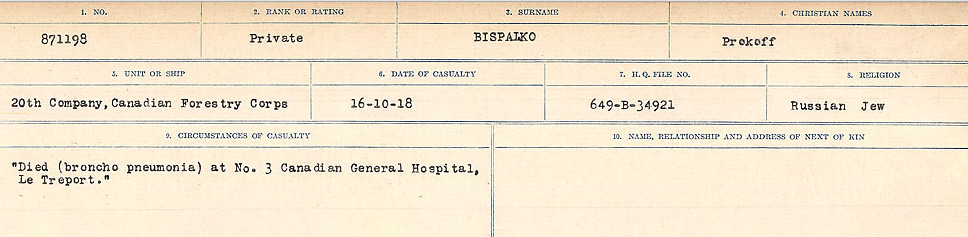 Circumstances of Death Registers