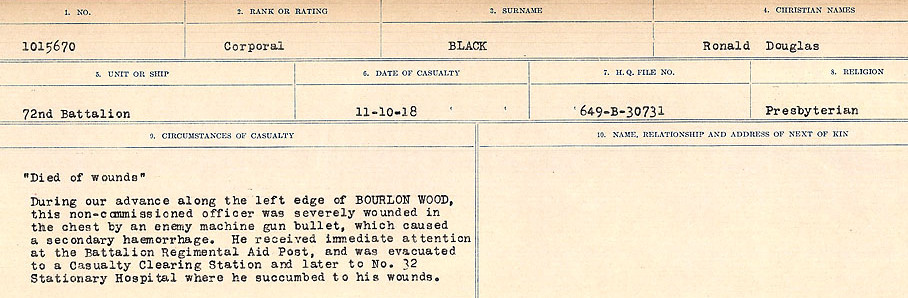 Circumstances of Death Registers