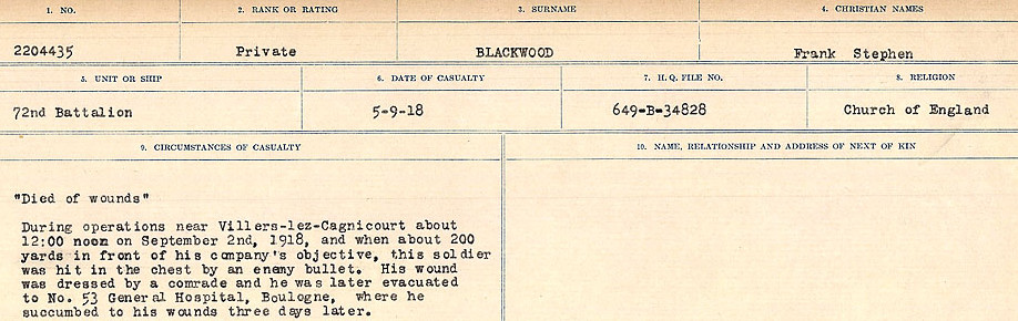 Circumstances of Death Registers