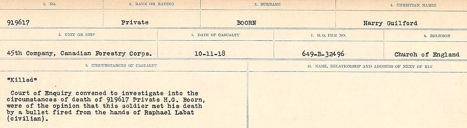 Circumstances of Death Registers