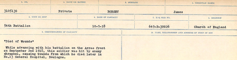 Circumstances of Death Registers
