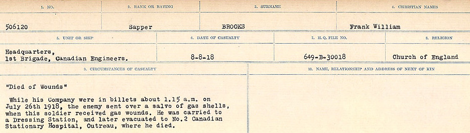 Circumstances of Death Registers