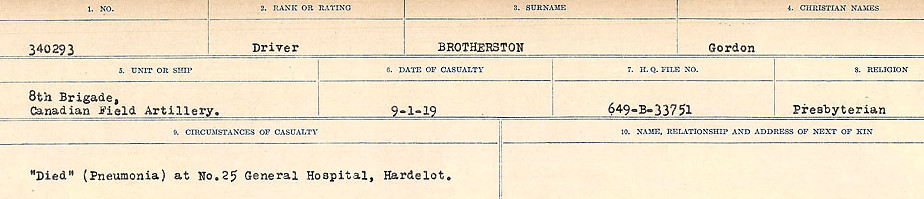 Circumstances of Death Registers
