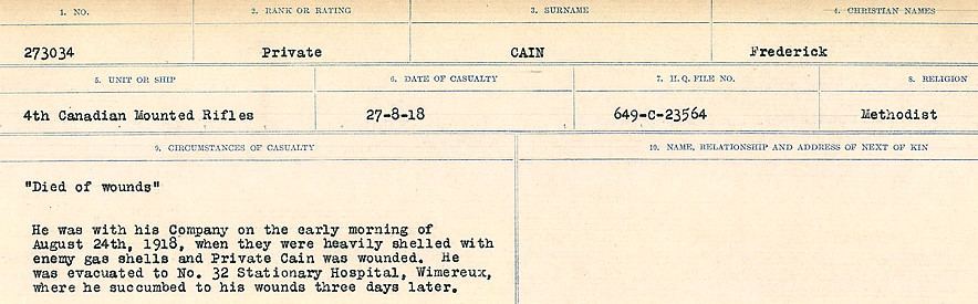 Circumstances of Death Registers