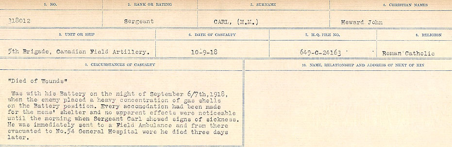 Circumstances of Death Registers