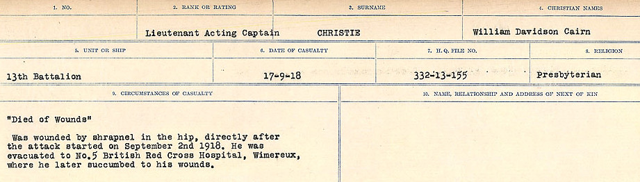 Circumstances of Death Registers