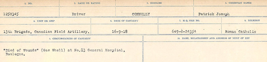 Circumstances of Death Registers