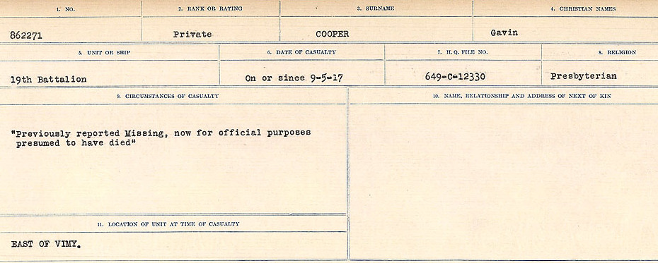 Circumstances of Death Registers