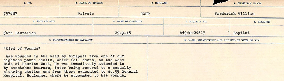 Circumstances of Death Registers