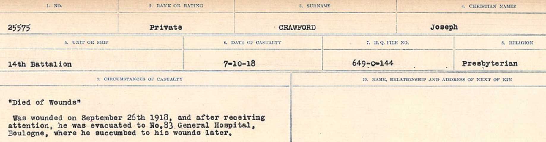 Circumstances of death registers