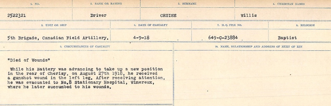 Circumstances of death registers
