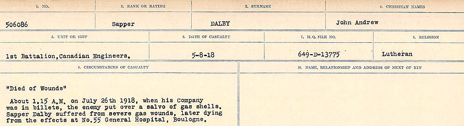 Circumstances of death registers