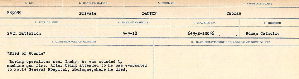 Circumstances of death registers