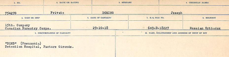 Circumstances of death registers