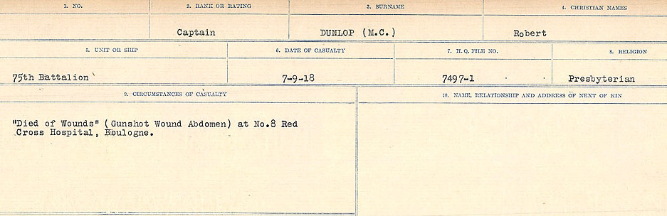 Circumstances of death registers