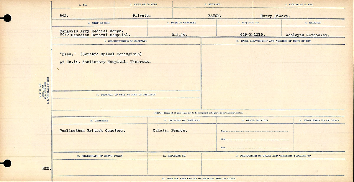 Circumstances of death