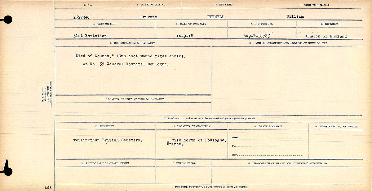 Circumstances of death