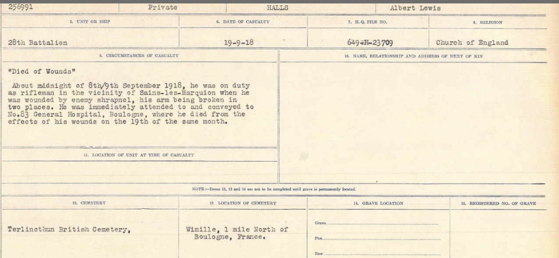 Circumstances of death registers