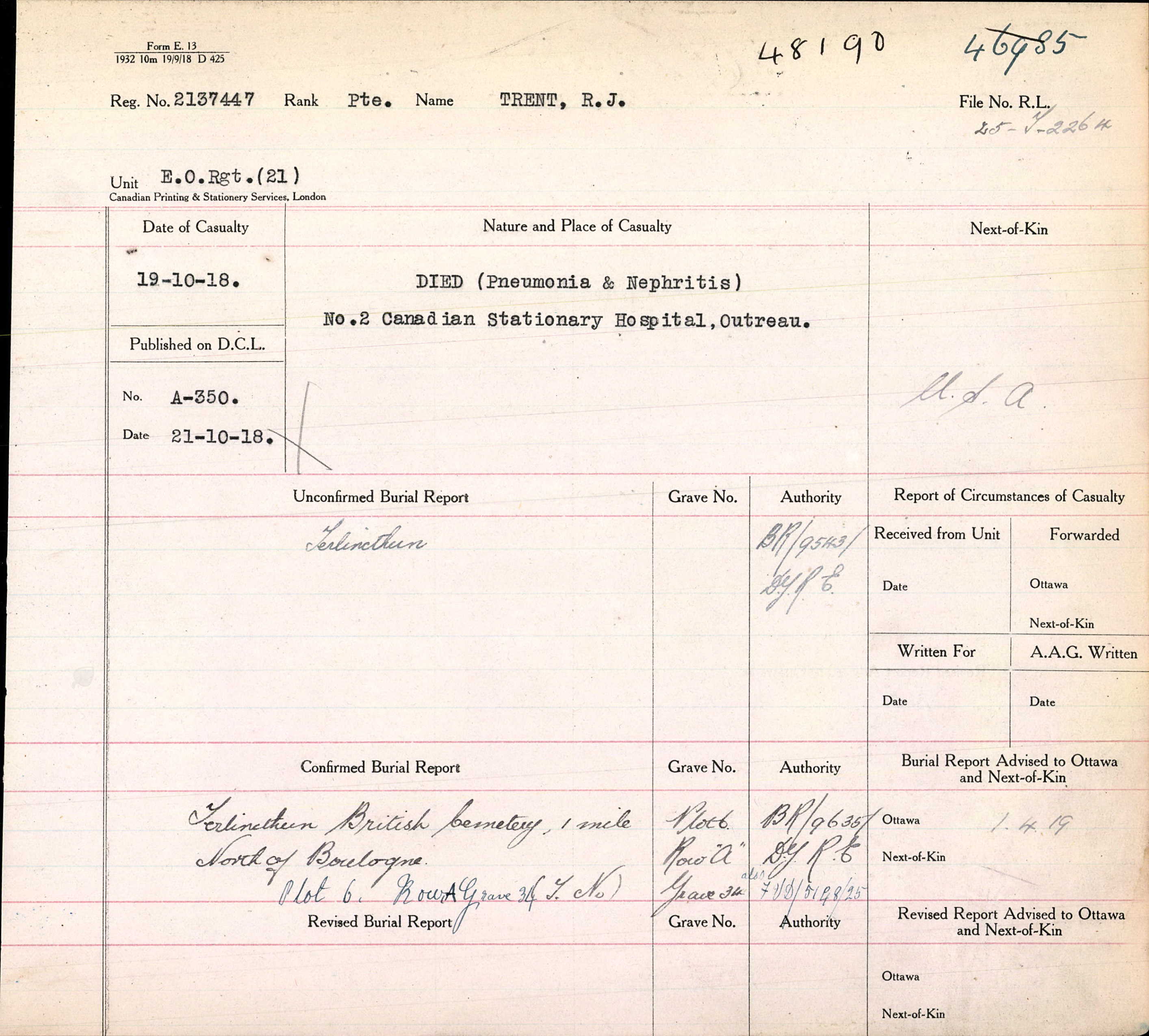 Circumstances of Death Registers