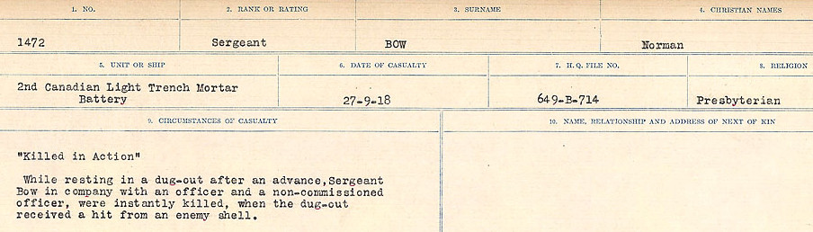 Circumstances of Death Registers