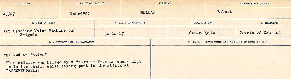 Circumstances of Death