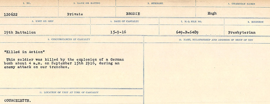 Circumstances of Death Registers