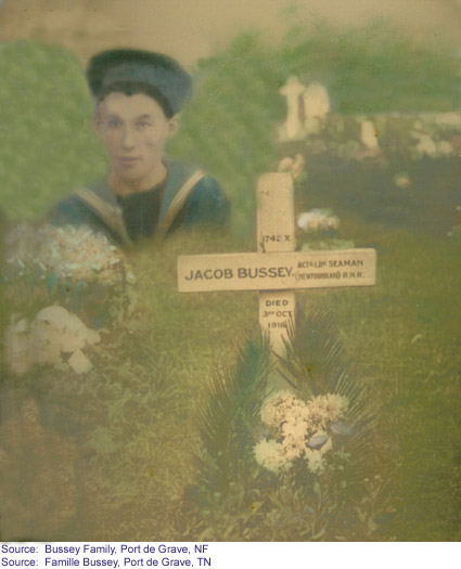 Picture of Jacob Bussey