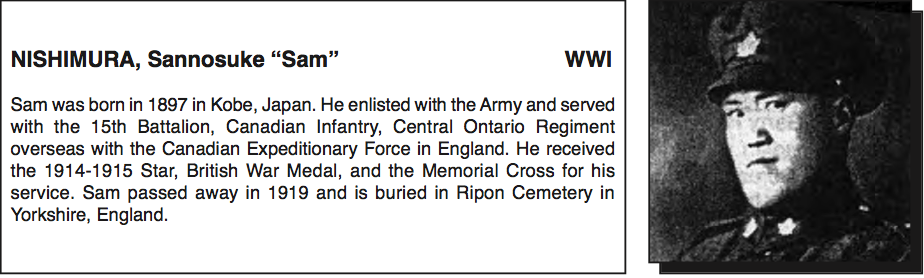 Photo of SANNOSUKE NISHIMURA