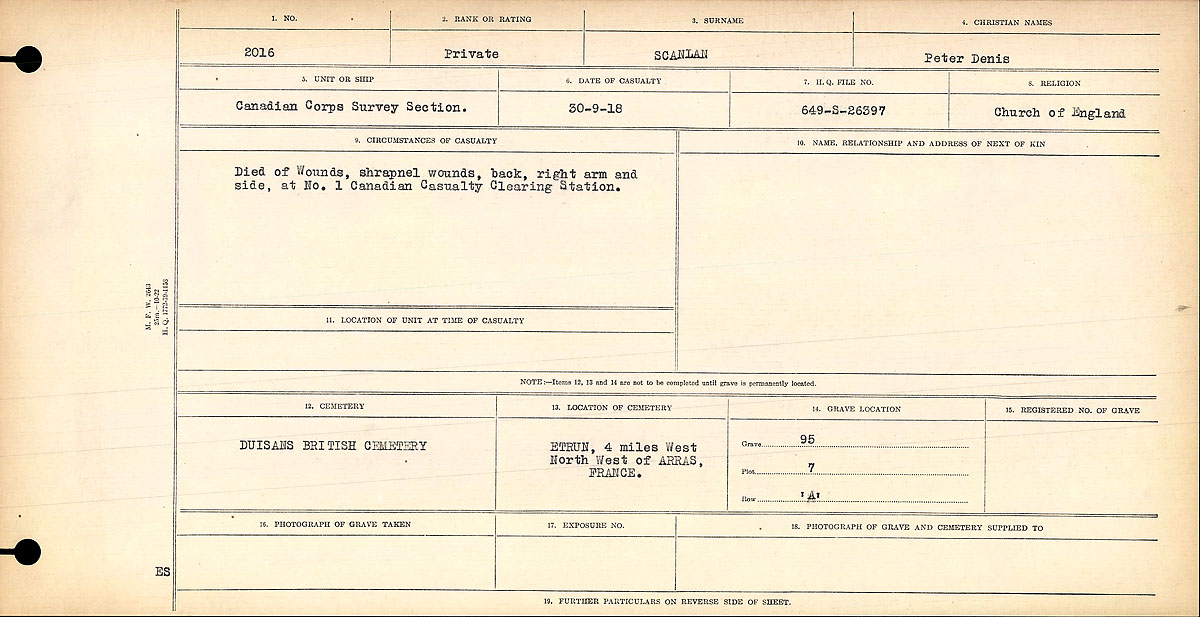 Circonstances du décès