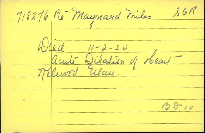 Circumstances of death