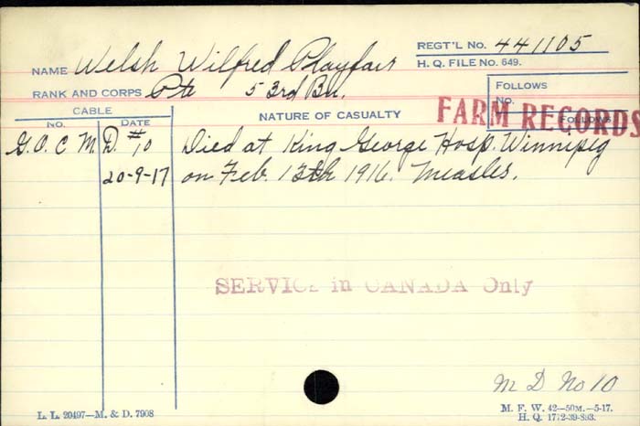 Circumstances of Death Registers