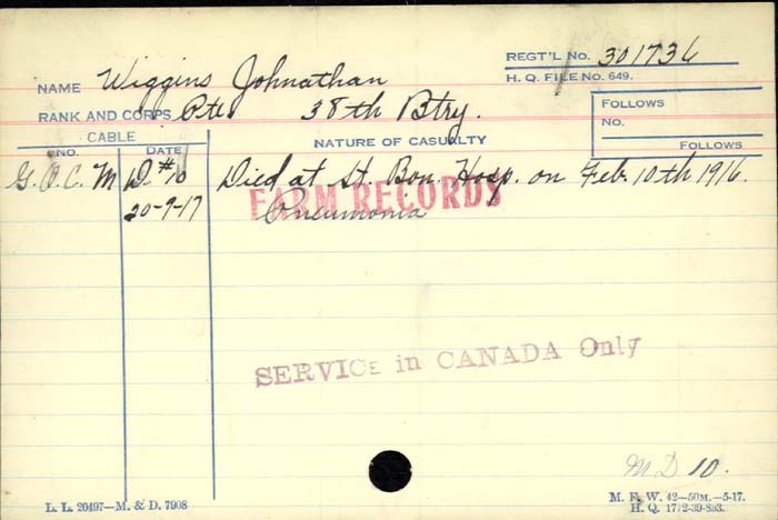 Circumstances of Death Registers