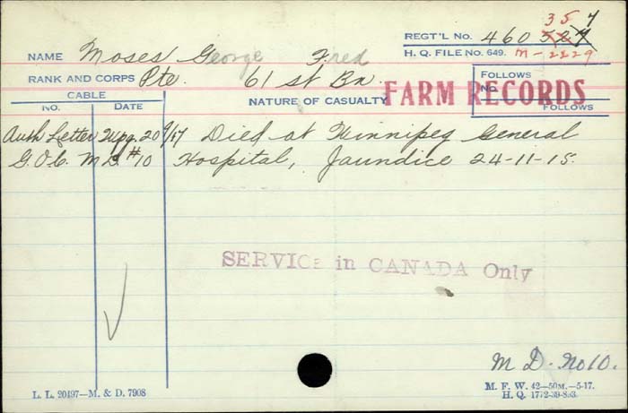 Circumstances of Death Registers