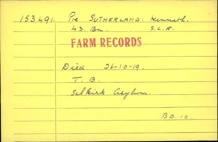 Circumstances of death