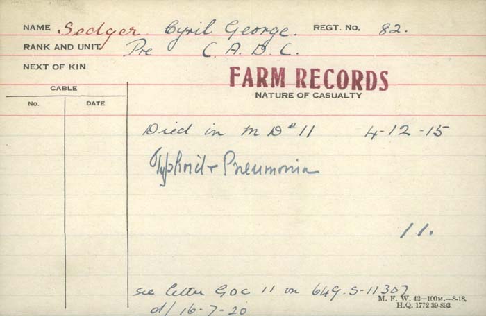 Circumstances of Death Registers