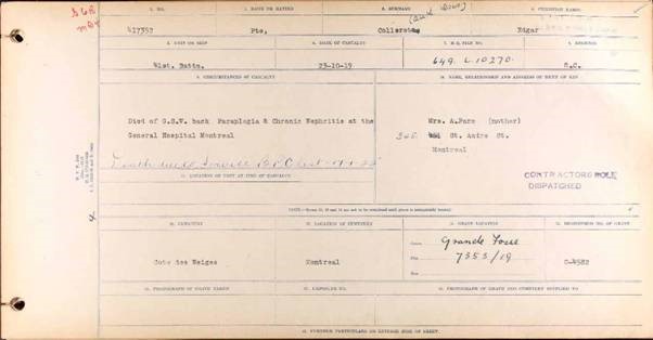 Circumstances of death