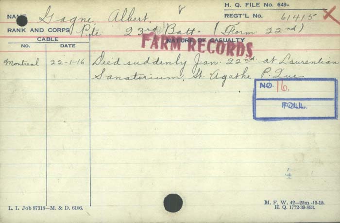 Circumstances of Death Registers