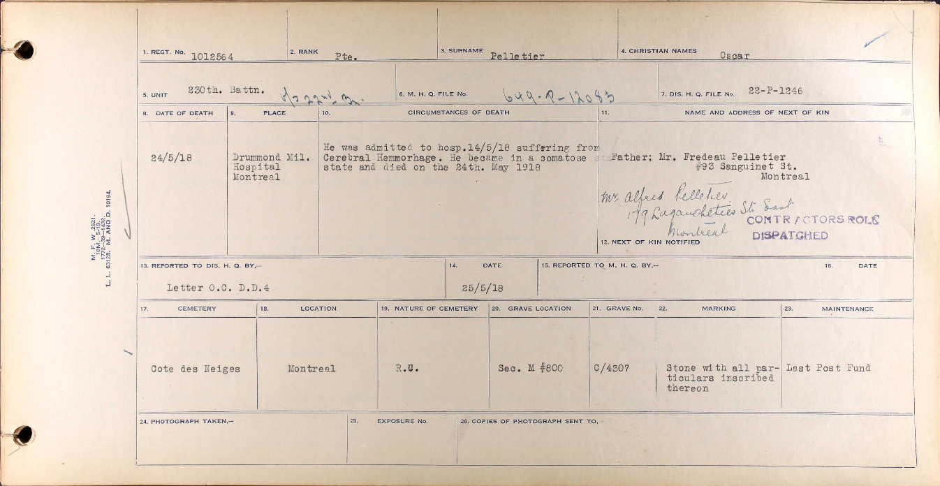 Circumstances of death registers