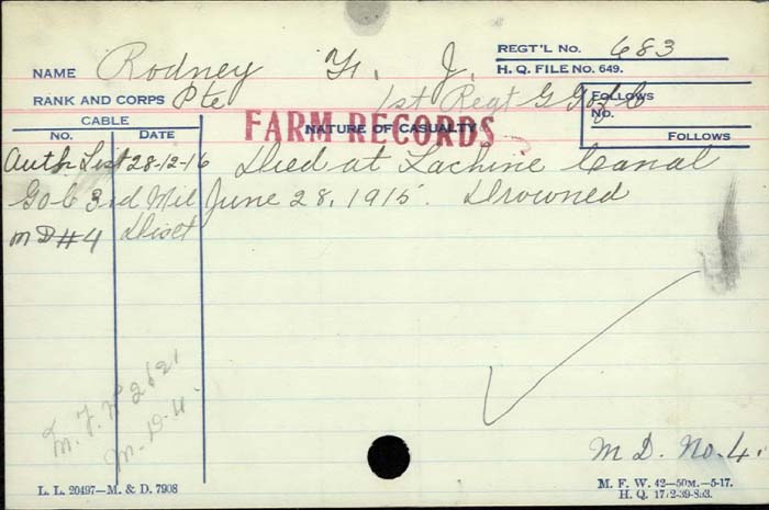 Circumstance of death