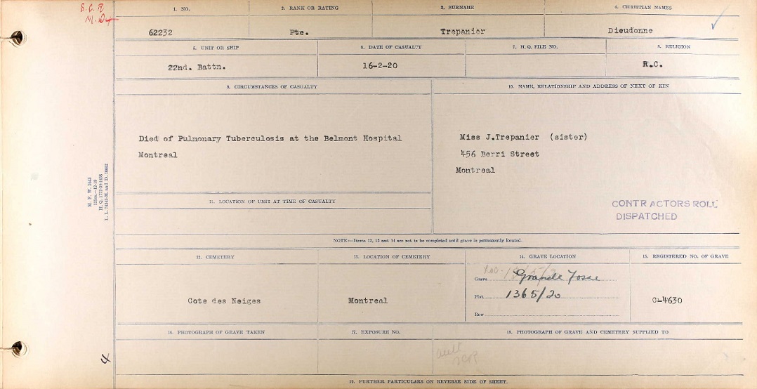 Circumstances of death registers