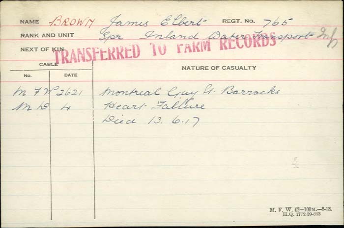 Circumstances of death